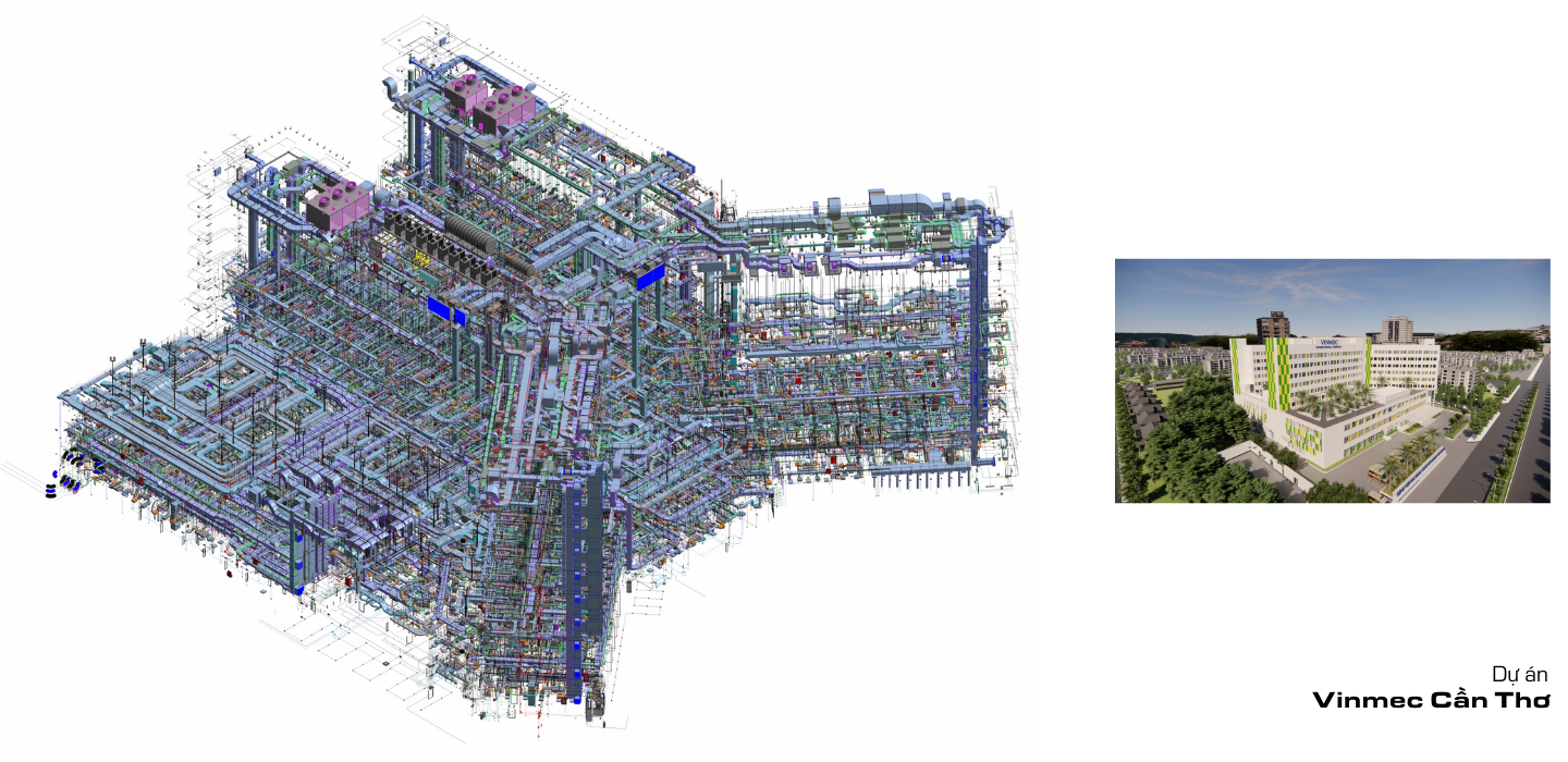 Thêm tiêu đề phụ